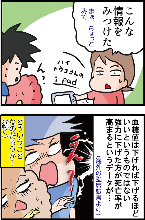 【血糖値の怖い話】ヘモグロビンA1cは急激に下げると危険…!?4