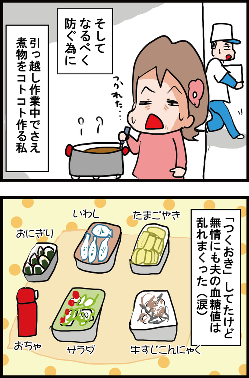 【血糖値】血糖値が引っ越し作業の時に乱高下する理由とは?!4