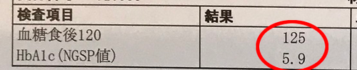 検査結果
