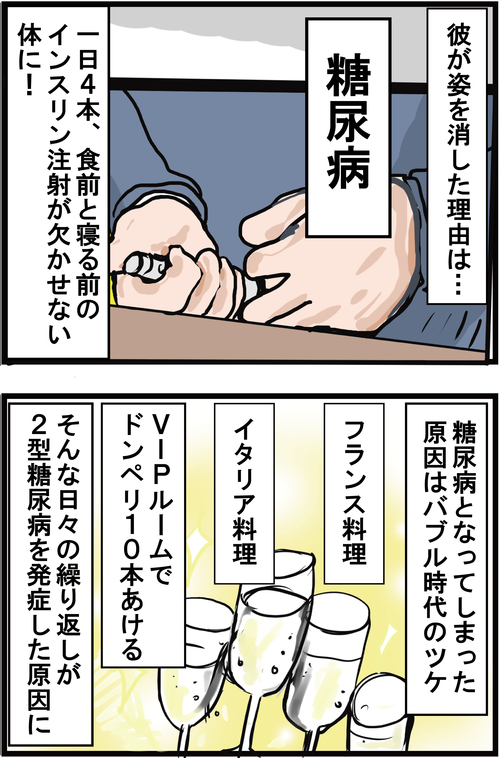 【血糖値コントロール術】バブルのツケで糖尿病になったちょいワルオヤジ!2