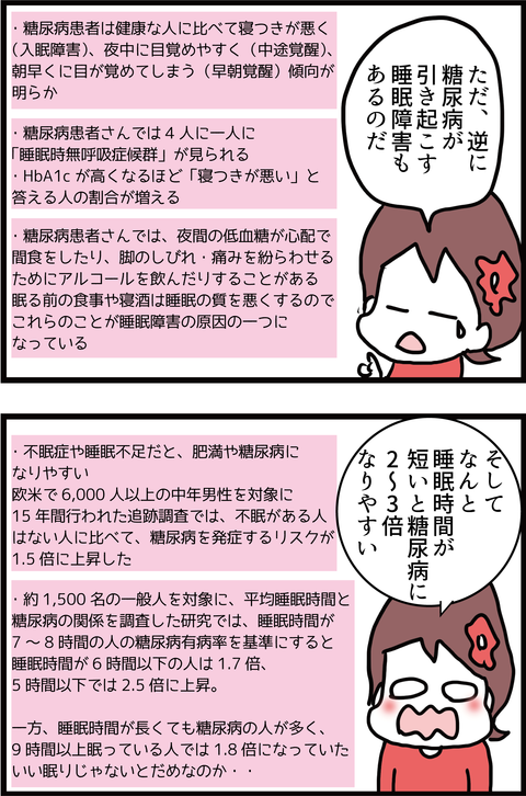 【恐怖】睡眠不足で糖尿病悪化?!4