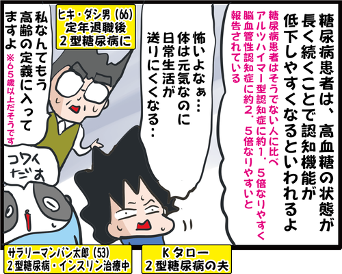 【血糖値】糖尿病患者の認知症リスクは1.5～2.5倍！さらにリスクが高い血液型や体型は…？２
