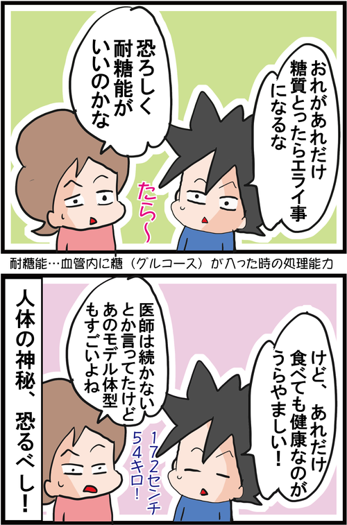 【血糖値72時間測定】大食いタレントの血糖値はどうなっているか??5