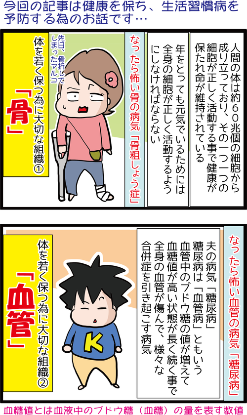 【血糖値】骨・血管・脳を守るための食事の秘訣とは…？１