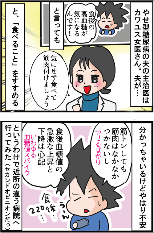 食後血糖値300!でも、ヘモグロビンA1c5.9は大丈夫なのか?!1