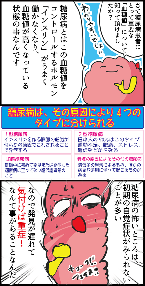 【血糖値】1000万人の糖尿病超大国日本!どんな病気か知っておこう!2