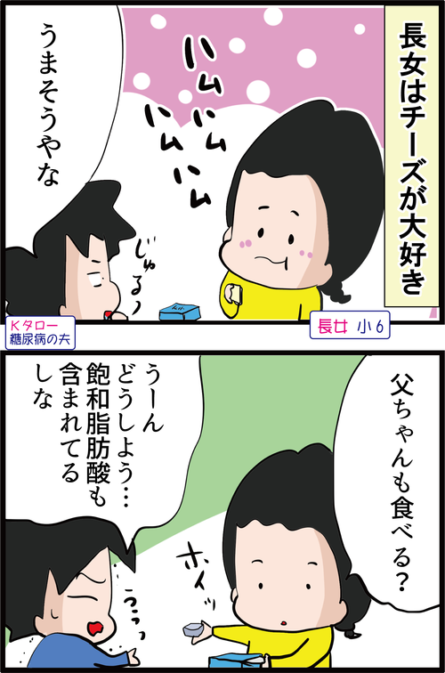 【血糖値】新たに分かった乳製品の摂取量と健康の関係とは…？1