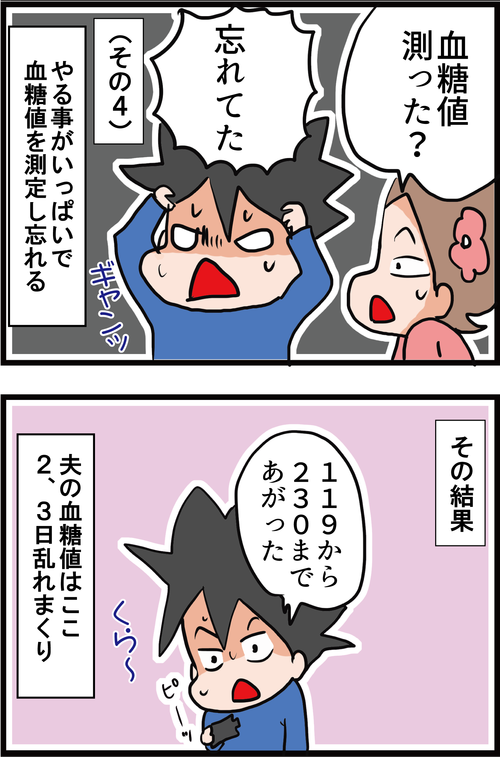 【血糖値】血糖値が引っ越し作業の時に乱高下する理由とは?!3