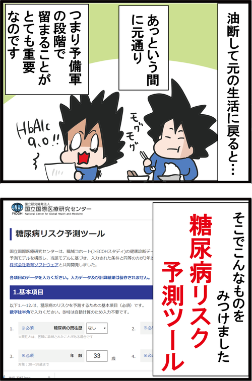【血糖値】カンタン予測!あなたが3年以内に糖尿病を発症するリスクは…?!2