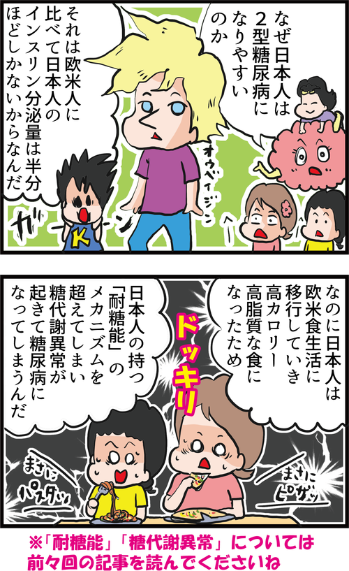 【血糖値】日本人は欧米人より2型糖尿病になりやすいってほんと?3