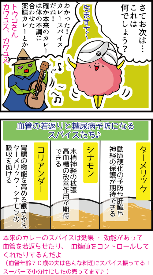 地味だけど血糖値を下げる頼れるヤツら!神食材大集合!3