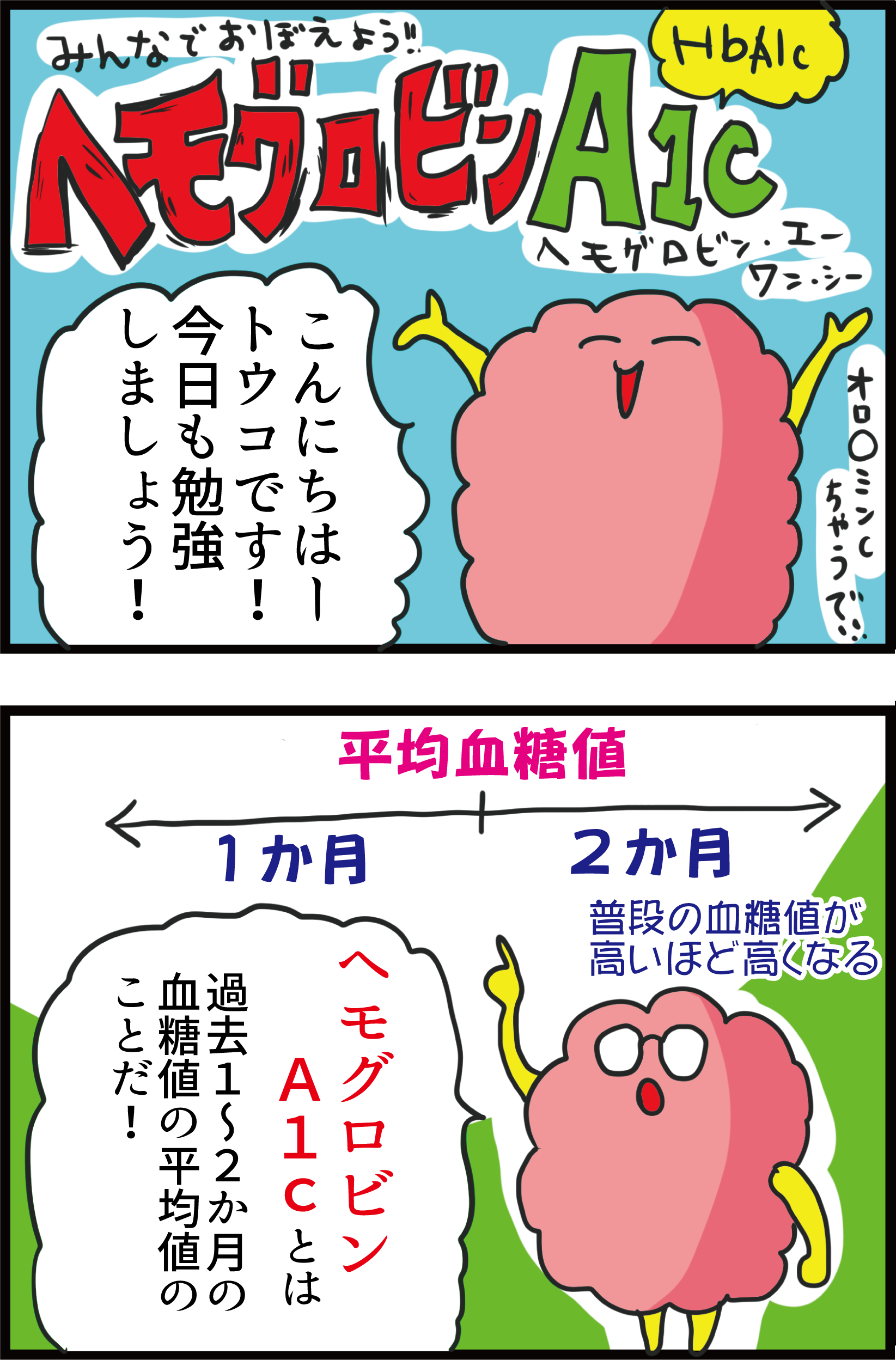 は ヘモグロビン a1c と ヘモグロビンA1c（HbA1c）とグリコアルブミンと1,5AGについて