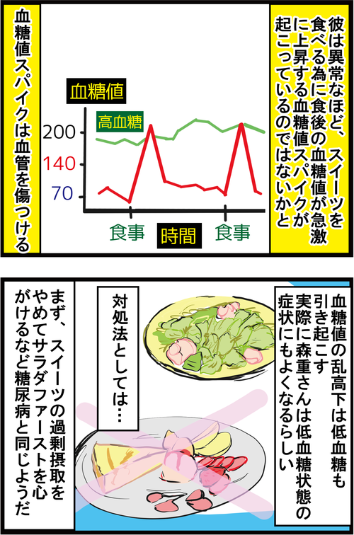 【血糖値スパイク】ジギー（Vo）森重樹一さん、重度の○○中毒だった…4