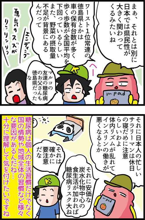 【血糖値】食費を抑えるほど糖尿病リスクが上がるジレンマ…4