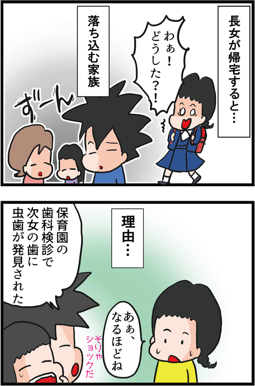 【血糖値】歯周病と糖尿病の意外な関係…1