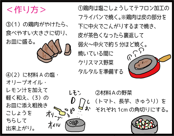 必見!糖質制限クリスマスレシピ♪5