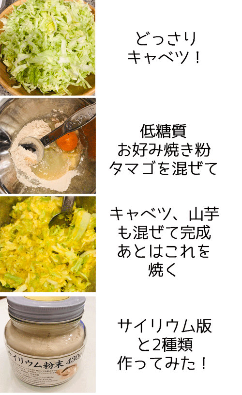 お好み焼き作り方
