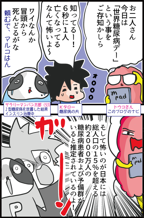 【血糖値】6秒に1人の命を奪っている糖尿病を予防するには…?!3