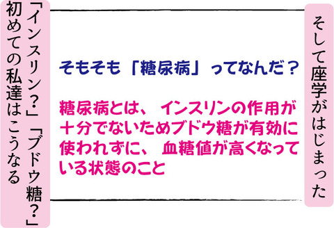 【糖尿病の教育入院4】糖尿病ってそもそも何?!2