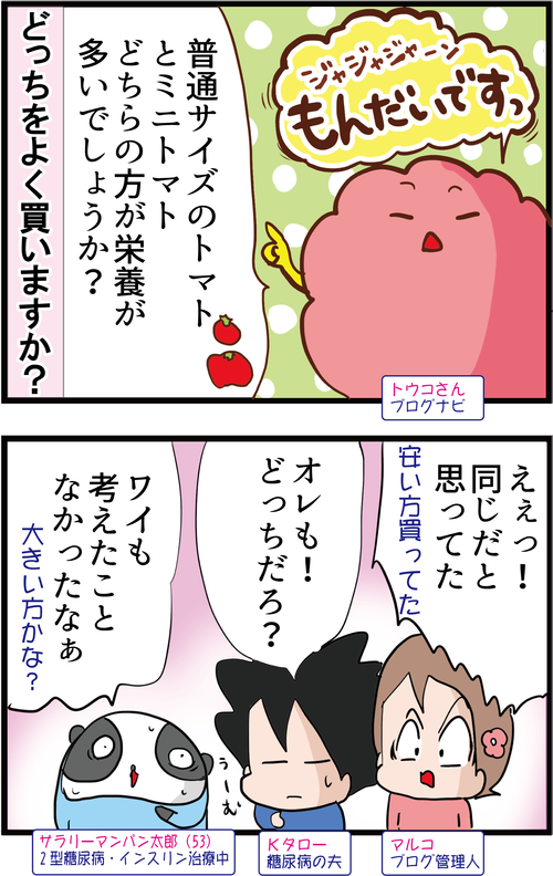 【血糖値】普通のトマトとミニトマト、栄養価が高いのはどっち…?!1