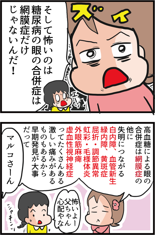【血糖コントロール】失明の危険も!糖尿病網膜症ってどんなの?!4