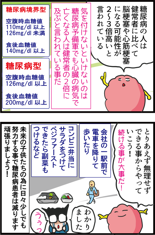 【血糖値】合併症で亡くなることも!糖尿病“予備軍”という言葉に油断してませんか?4