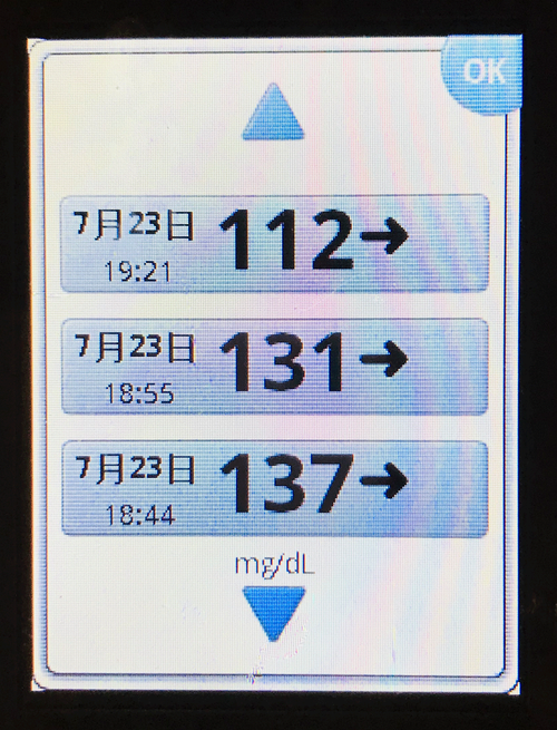 血糖値１