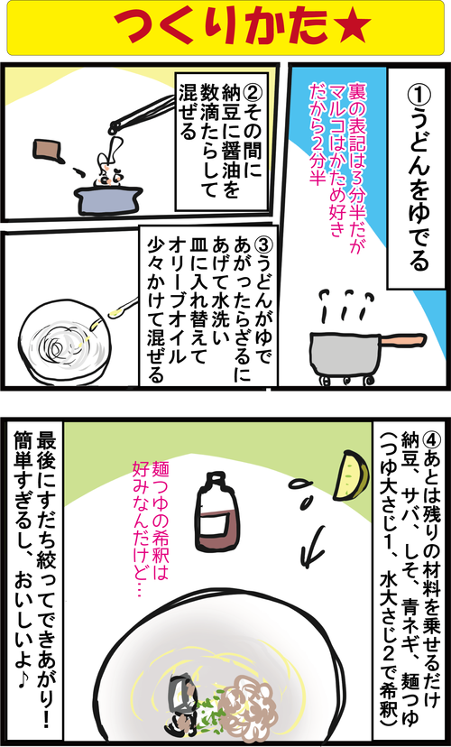 【免疫力アップ！】低糖質うどんとサバ缶の簡単アレンジレシピ♪４