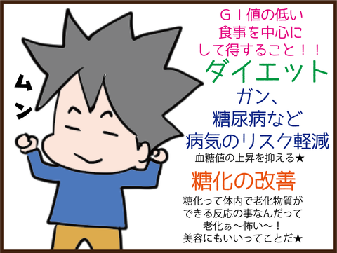 「低ＧＩ値食品」はダイエットにも老化にも効果あり！２