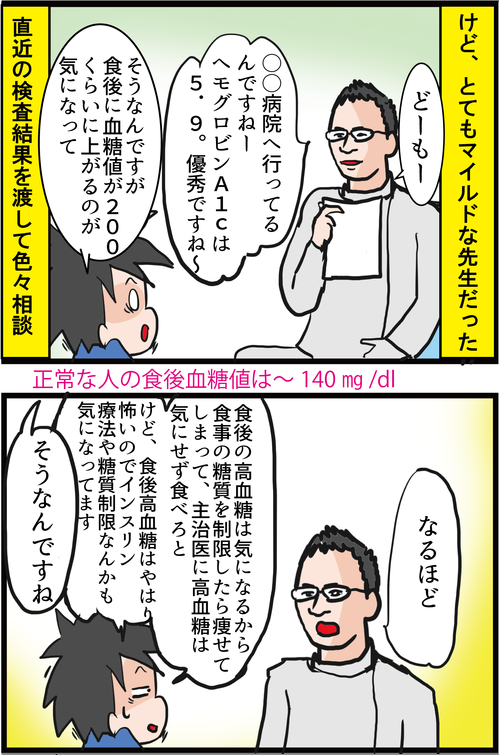 食後血糖値300!でも、ヘモグロビンA1c5.9は大丈夫なのか?!3