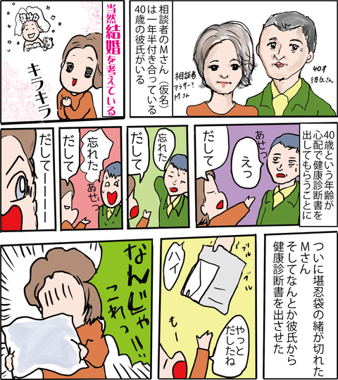 結婚を考えている彼に糖尿病が発覚した結果・・・３