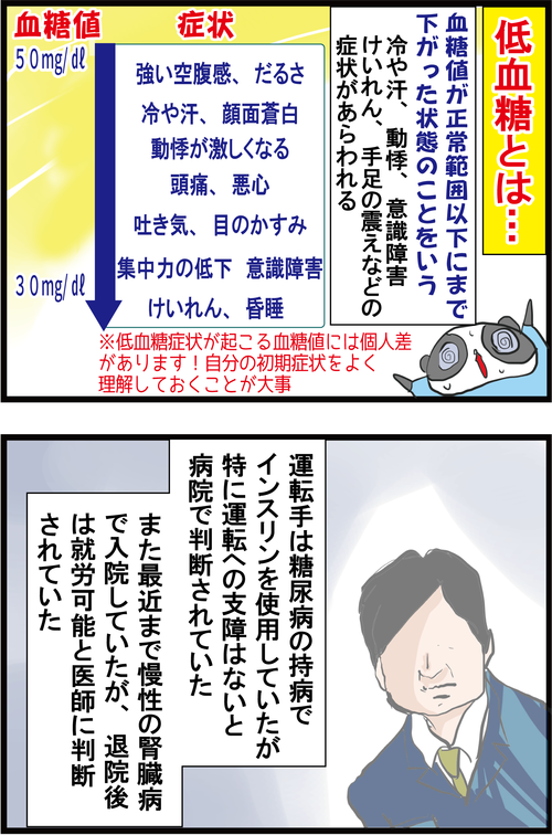 低血糖が原因か?糖尿病のバス運転手が起こした痛ましい事故…3