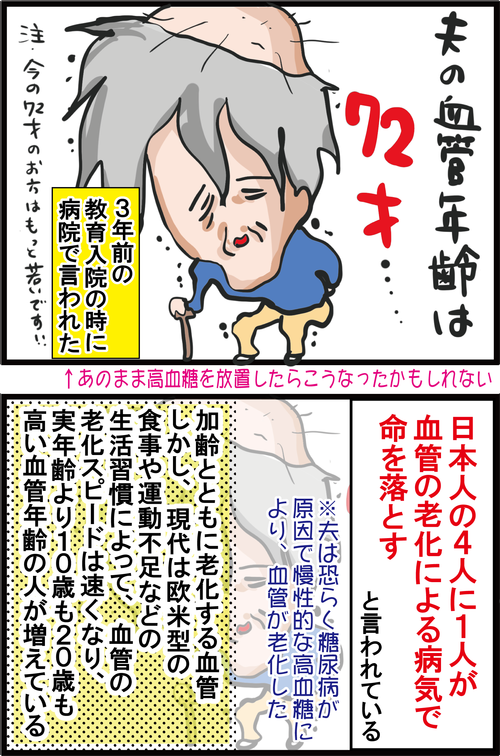 【血糖値】４人に１人が血管の老化で命を落とす！血管が若返る神食材とは…？1