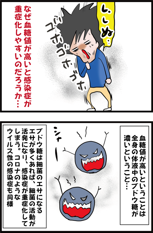 長引く咳で発覚した夫の糖尿病…予備軍も感染症重症化リスクに要注意…!3