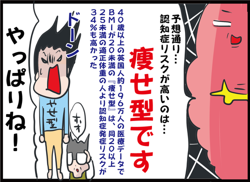 【血糖値】糖尿病患者の認知症リスクは1.5～2.5倍！さらにリスクが高い血液型や体型は…？６