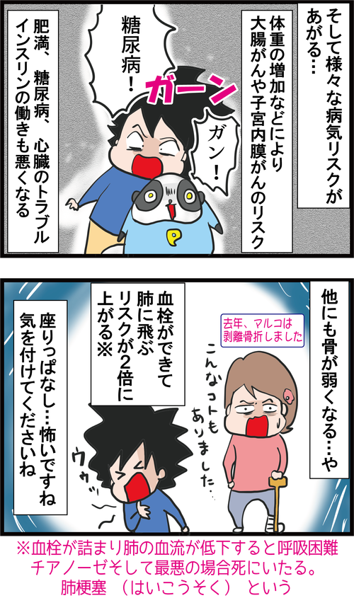 【血糖値】脳が縮小！？座りっぱなしによる健康リスクが怖すぎる…４