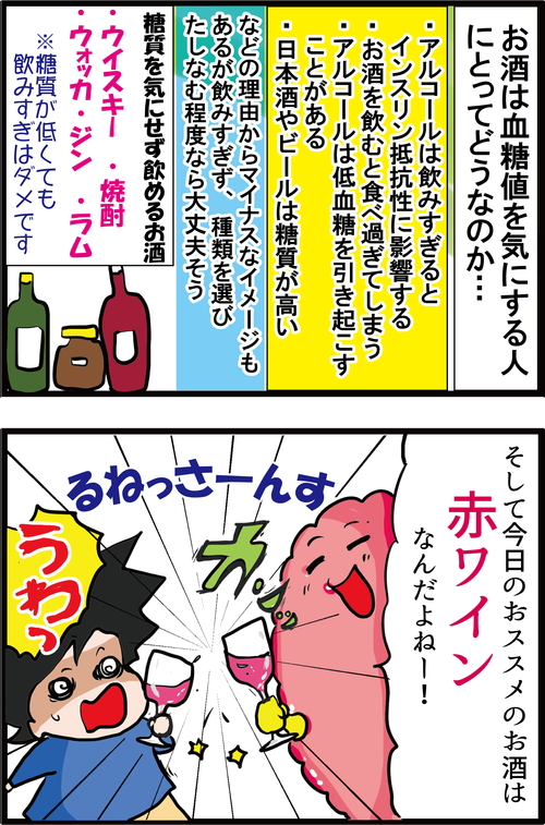血糖値が気になる人にオススメのお酒とは…?2
