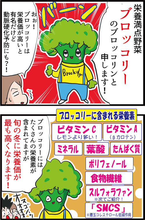 【血糖値】野菜の王様登場！動脈硬化やガン予防に！冬が旬の神食材とは…？2