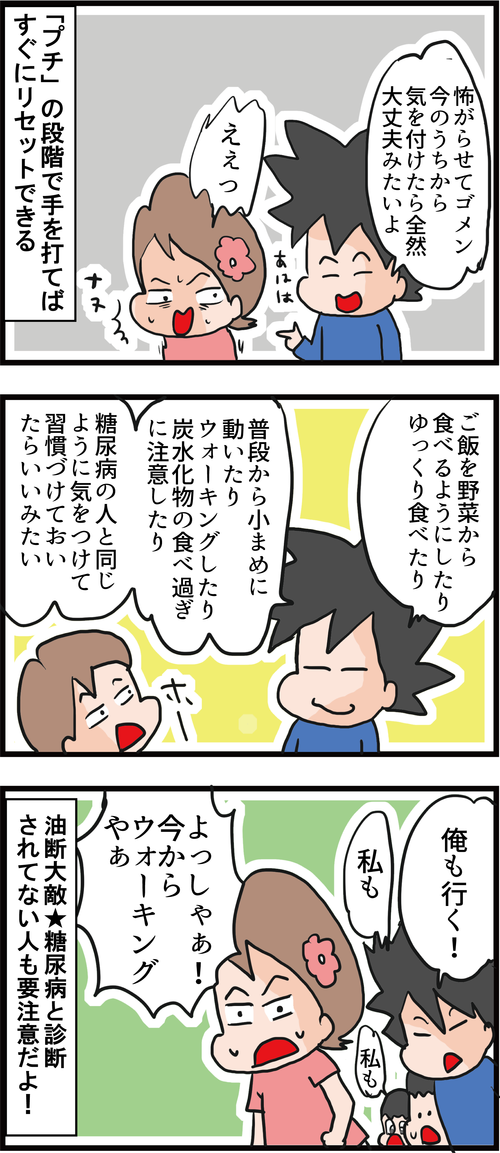 【血糖値スパイク】たった３日でプチ糖尿病状態に！？5