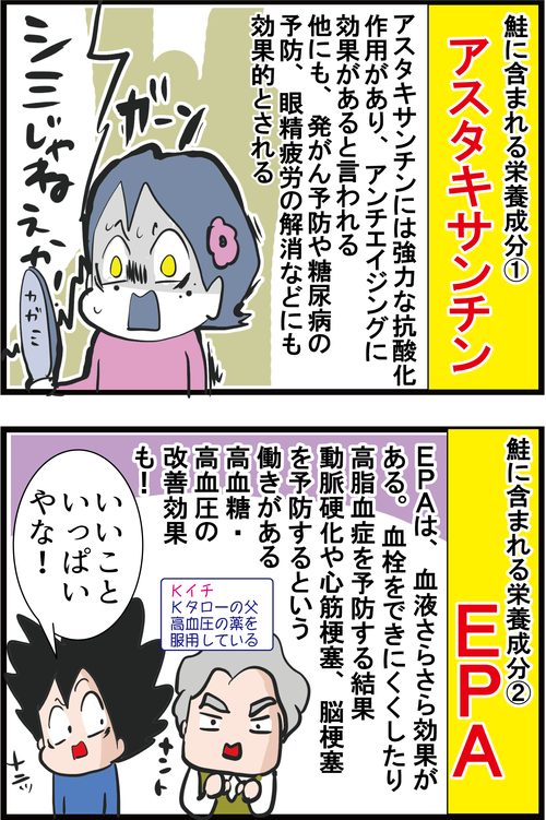 高血糖や高血圧予防に！日本の朝食に定番のアノ魚が実はすごかった…！3