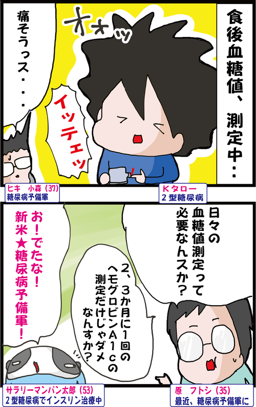 【血糖値】気を付けよう!ヘモグロビンA1cの数値だけで安心していてはいけない…?!1