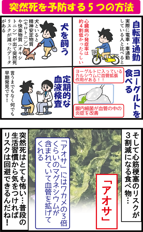 【高血糖対策】血管を拡げ、突然死のリスクを防ぐ5つの方法とは？４