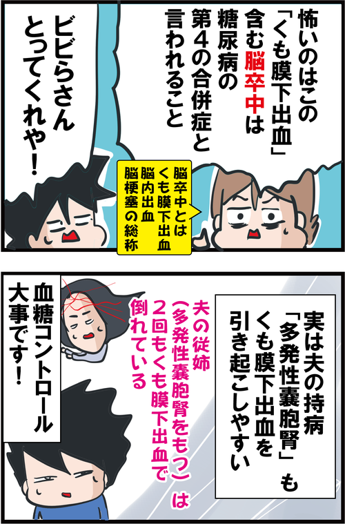 ２