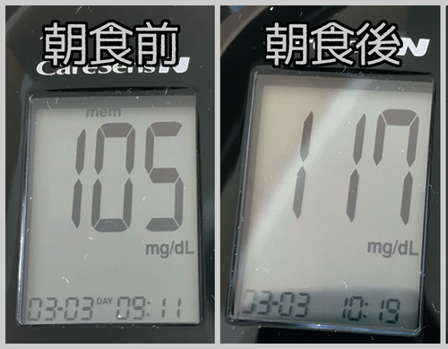朝食前後