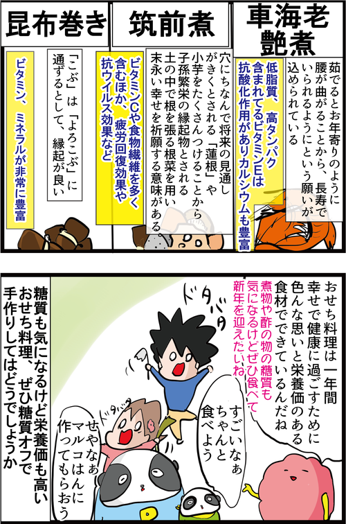 血糖値を気にする人は「おせち料理」を食べない方がいいの…？５