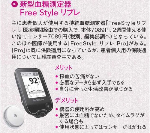 血糖値測定器