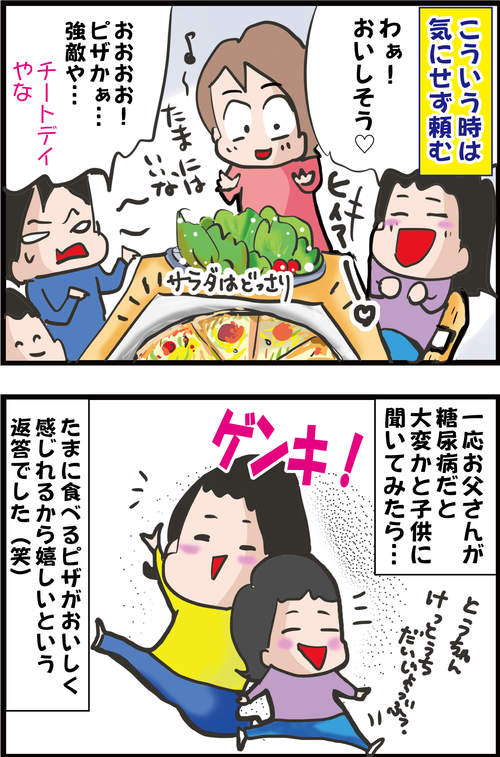 【血糖値】糖尿病の父を持つ子供は辛いのか…?4