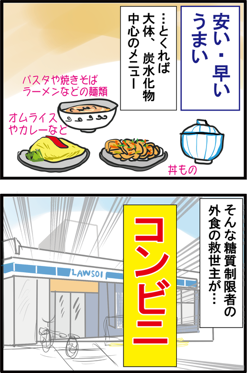 糖質制限者や血糖値が気になる人にオススメのお手軽コンビニ活用法とは…?2