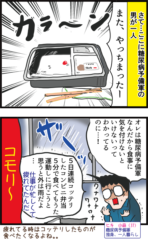 【血糖値】合併症で亡くなることも!糖尿病“予備軍”という言葉に油断してませんか?2