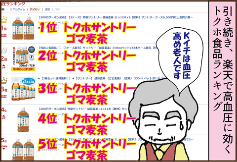 トクホ(特定保健用食品)って何?6